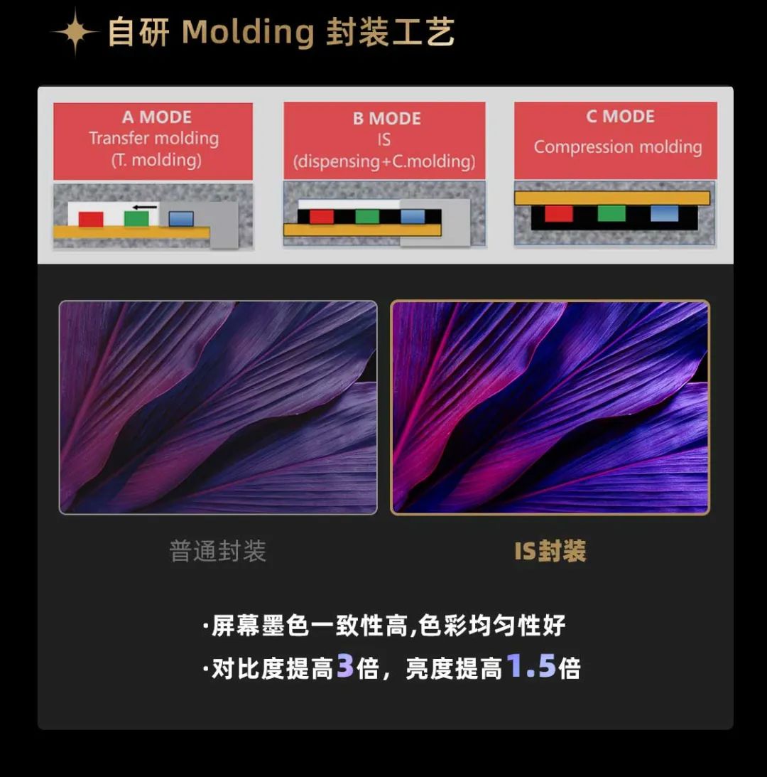 xcsport体育面向全球发布第二代Micro LED显示技术——xcsport体育黑钻（Diamond）系列