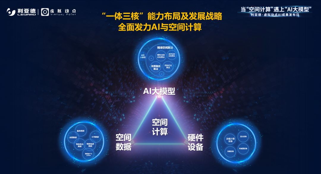 xcsport体育虚拟动点加入北京市元宇宙产业创新中心