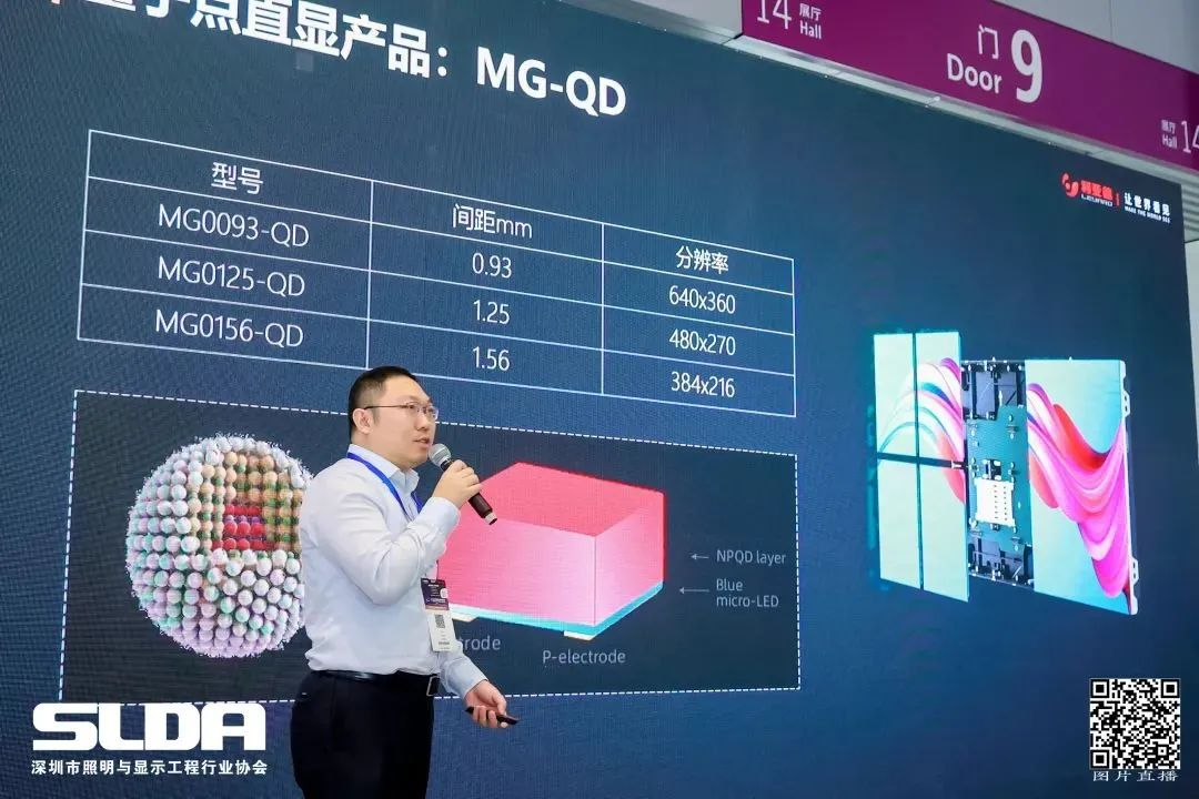 技术创新与行业标准引领，xcsport体育亮相国际新型显示大会